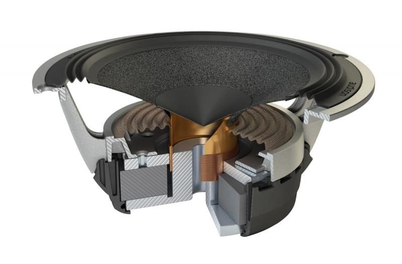 Audison Voce AV K6 Kit - 250 W Peak 2-way 4-ohm | AV 1.1 + AV 6.5