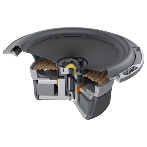 Hertz Mille MPX 165.3 PRO – Premium 6.5