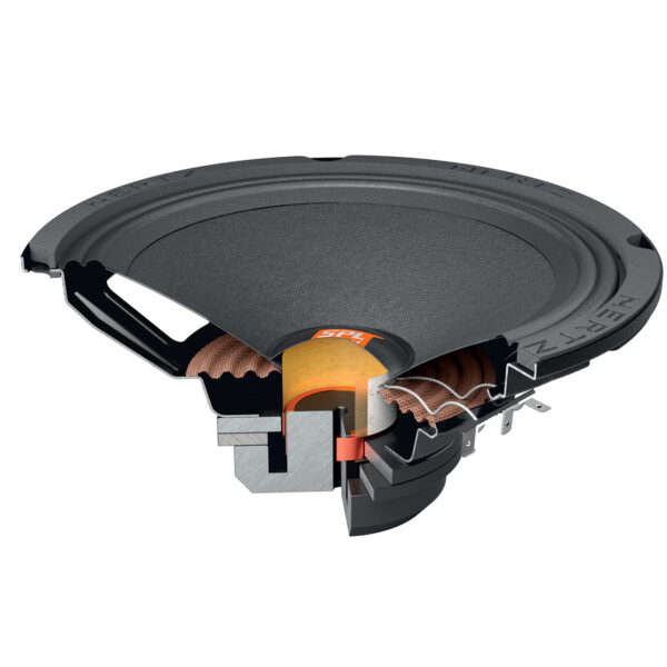 Hertz SPL Show SV 200 Neo – 8-Inch Midrange Speaker| SBR Pro Sound
