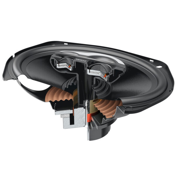 Hertz SPL Show SX 690.1 Neo – 6x9-Inch 3-Way Coaxial Speaker| SBR