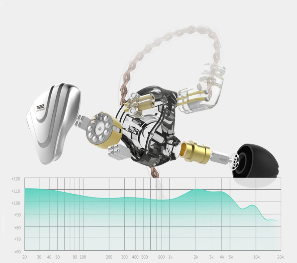 KZ ZSX In-Ear Monitor Earphones Black | SBR Pro Sound