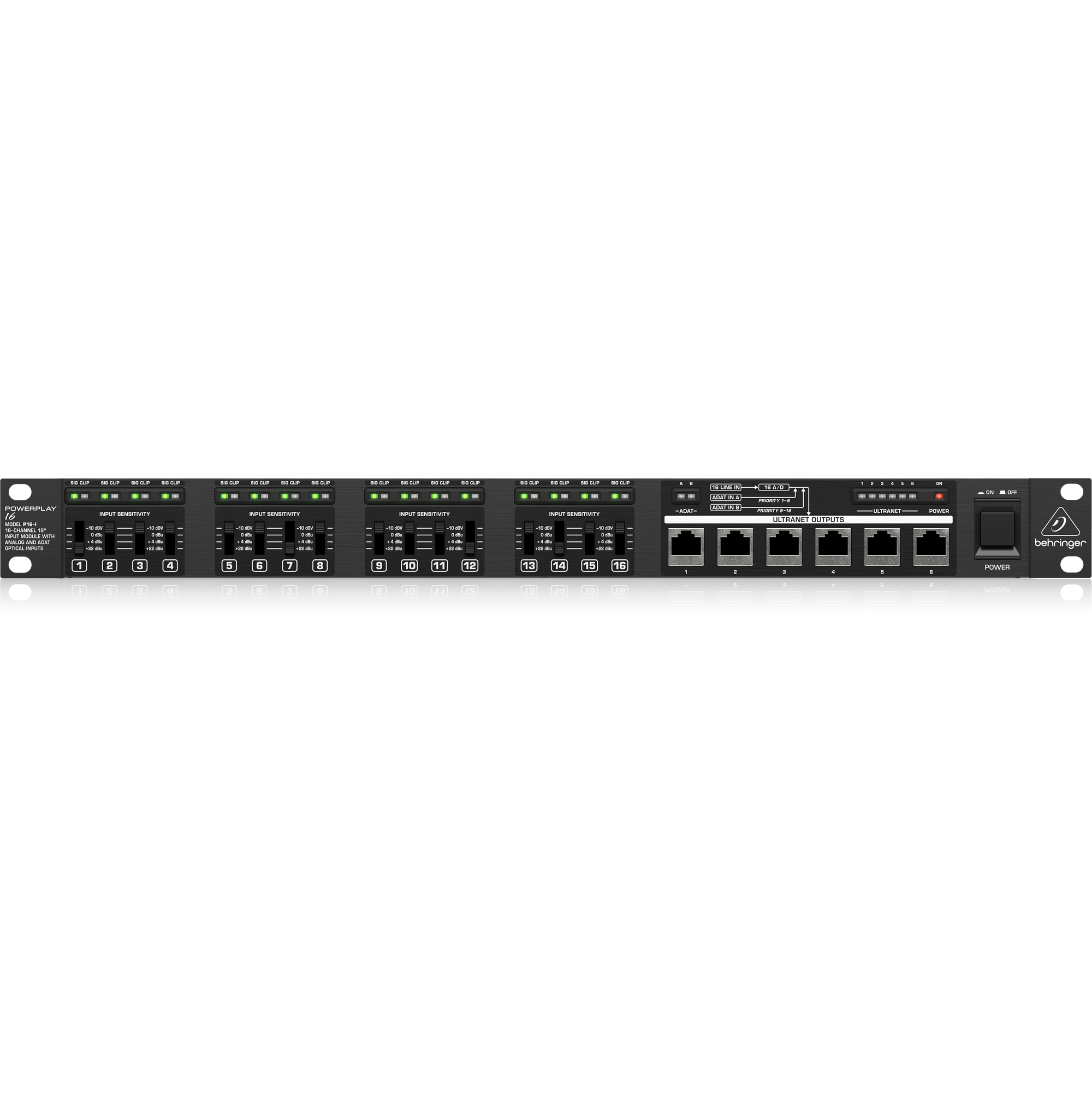Behringer PowerPlay P16-I - 16-Channel 19'' Input Module | SBR Pro