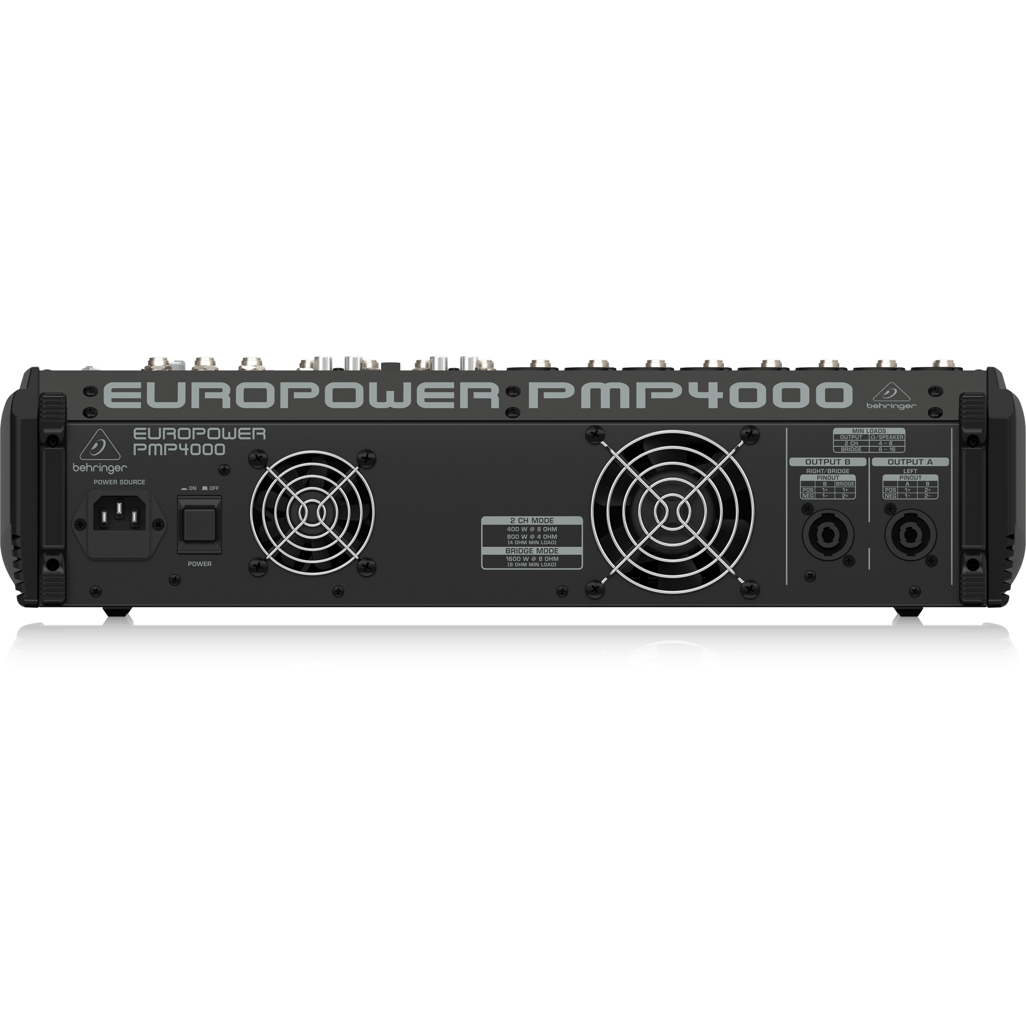Behringer PMP4000 - 1600W 16-Channel Powered Mixer | SBR Pro Sound